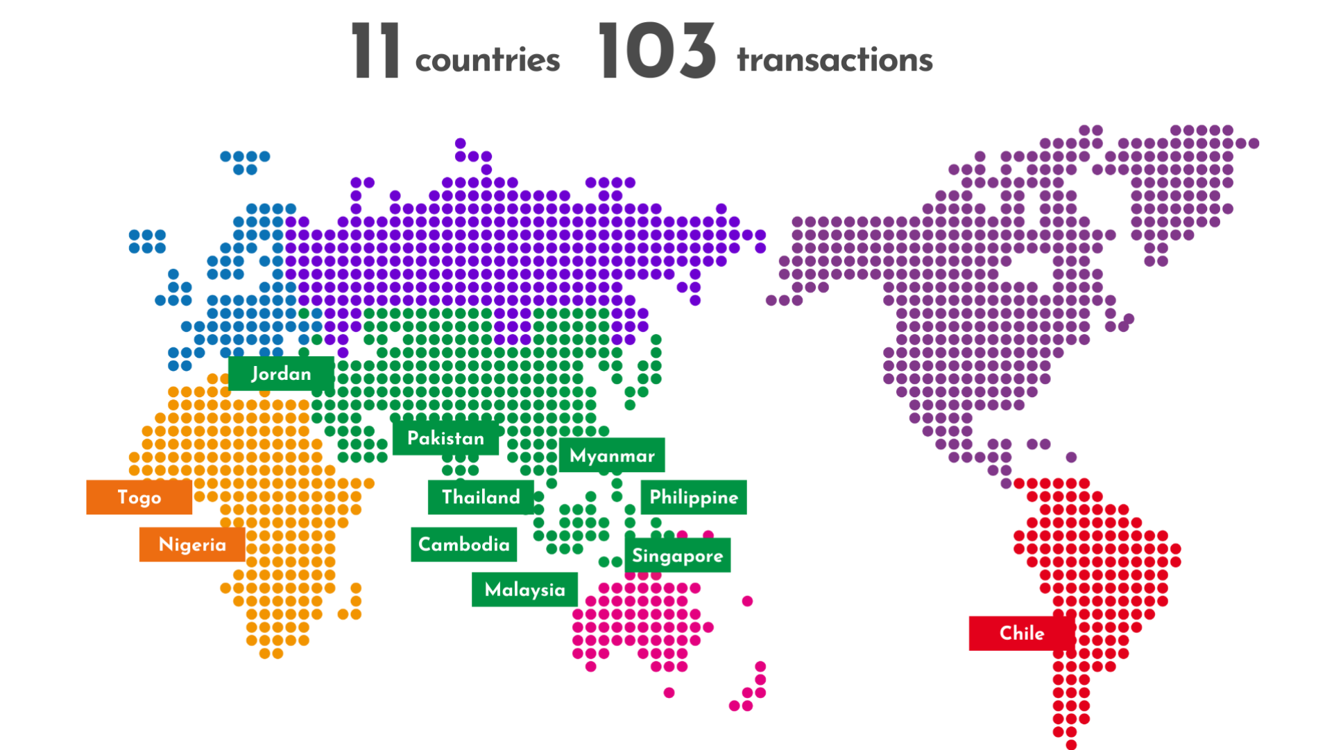 WorldMap which show how many country we deal with